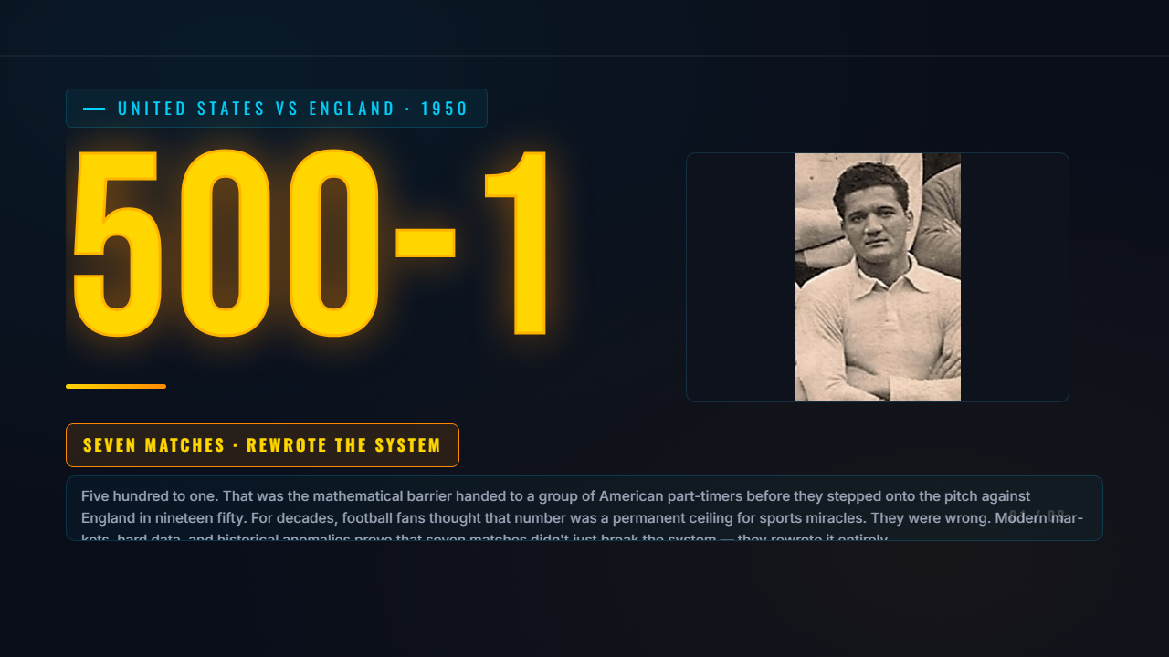 The 7 Biggest Upsets in World Cup History