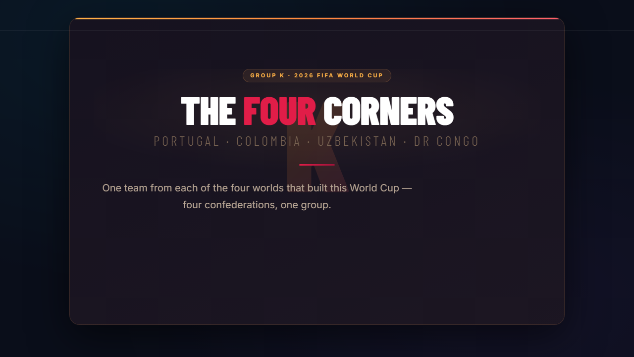 Portugal · Colombia · Uzbekistan · DR Congo